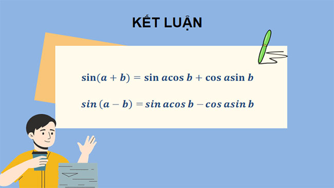 Các phép biến đổi lượng giác