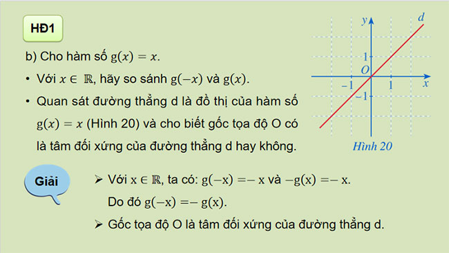 Hàm số lượng giác và đồ thị