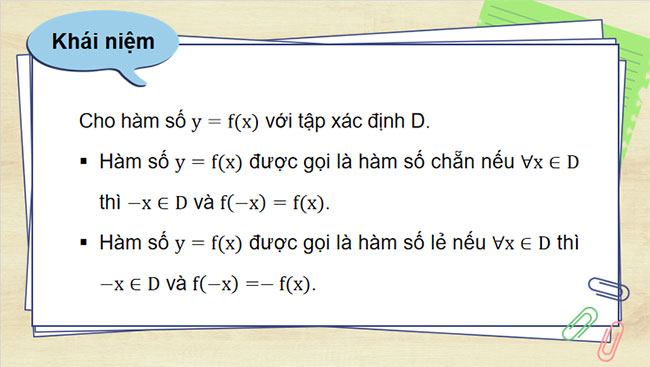 Hàm số lượng giác và đồ thị