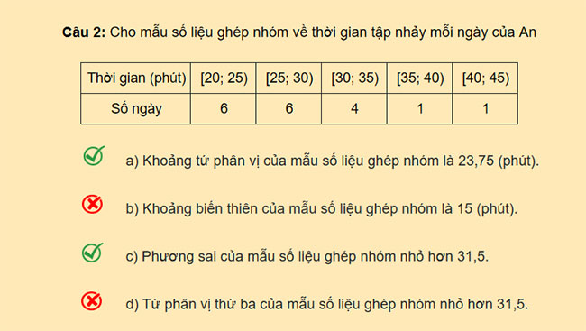 PowerPoint Toán 12 Cánh diều Bài tập cuối chương 3 