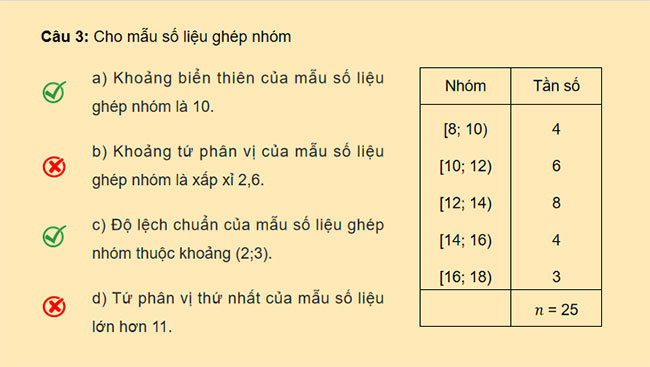 PowerPoint Toán 12 Cánh diều Bài tập cuối chương 3 