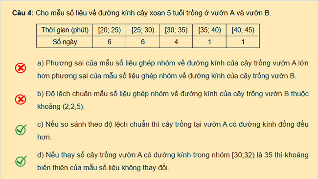 PowerPoint Toán 12 Cánh diều Bài tập cuối chương 3 