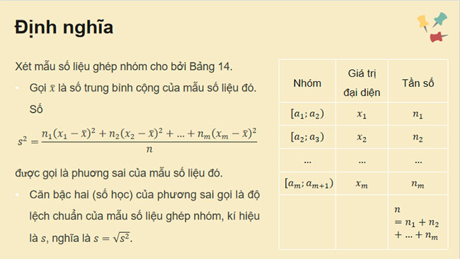 PowerPoint Toán 12 Bài 2 Chương 3 CTST