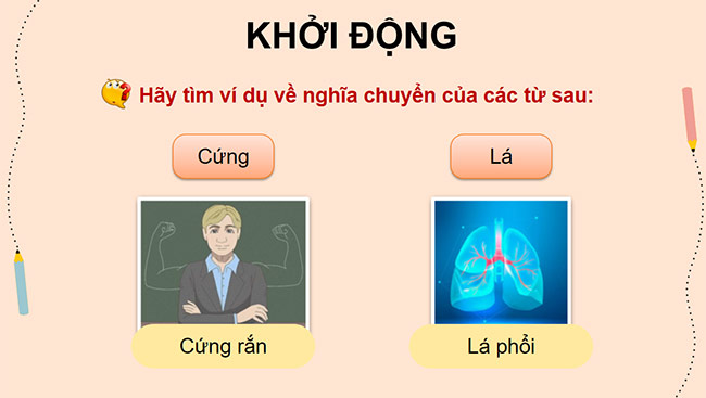 PowerPoint Luyện tập về từ đa nghĩa