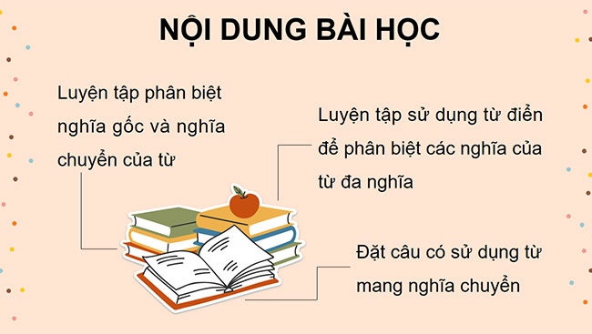 PowerPoint Luyện tập về từ đa nghĩa