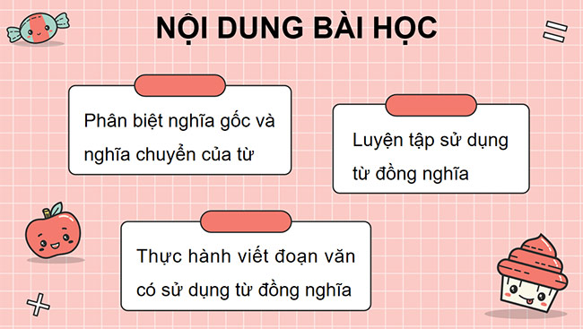 PowerPoint Luyện tập về từ đồng nghĩa và từ đa nghĩa