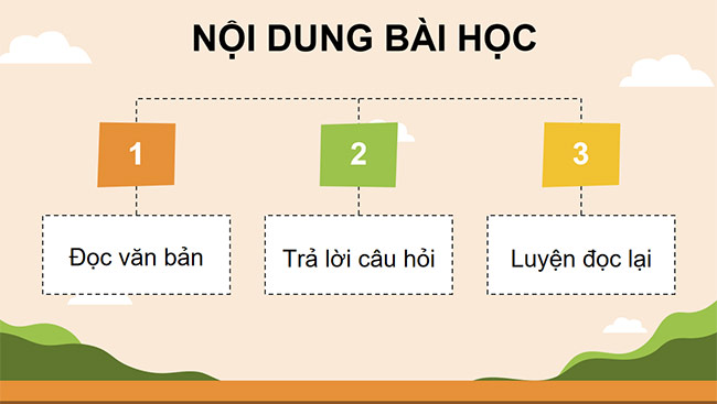 PowerPoint Đọc: Lớp học trên đường