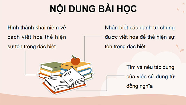 PowerPoint Viết hoa thể hiện sự tôn trọng đặc biệt