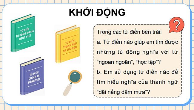 PowerPoint Luyện tập sử dụng từ điển