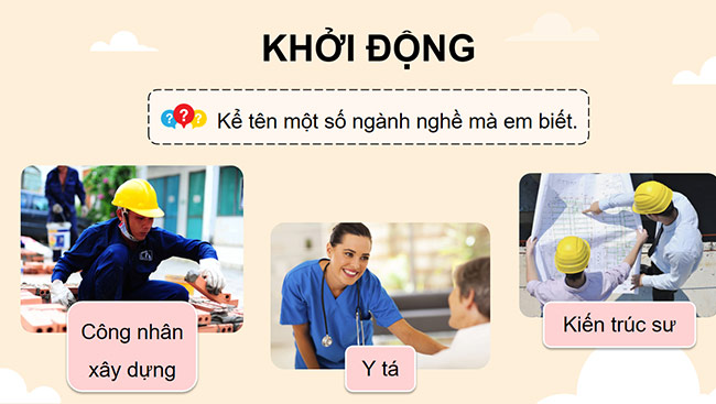 PowerPoint Mở rộng vốn từ Công dân