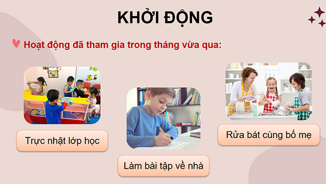 PowerPoint Viết báo cáo công việc