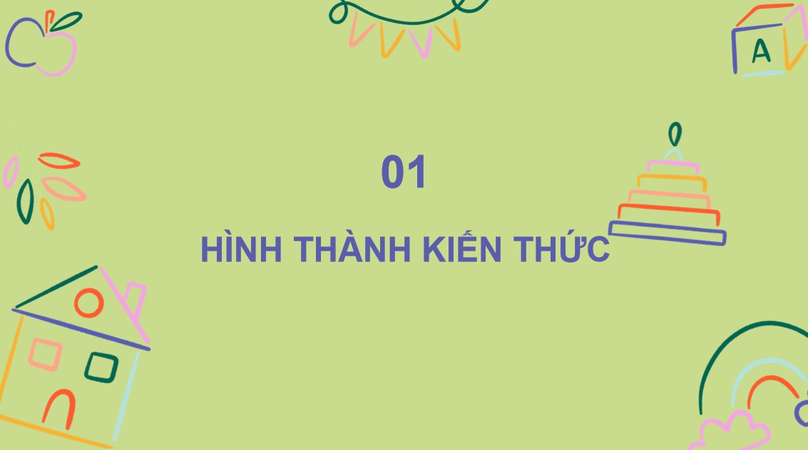 Giáo án điện tử Bài 24 Toán 5 Chân trời sáng tạo