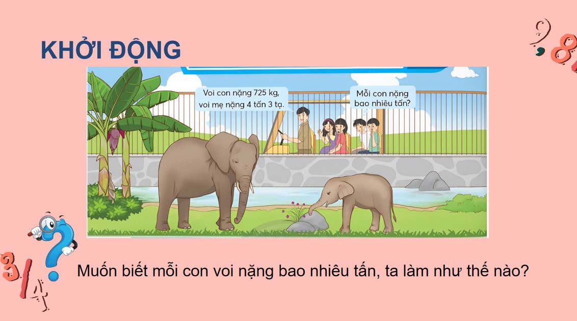 Giáo án điện tử Bài 25 Toán 5 Chân trời sáng tạo