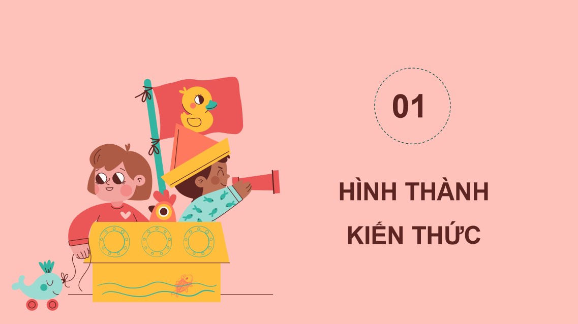 Giáo án điện tử Bài 25 Toán 5 Chân trời sáng tạo