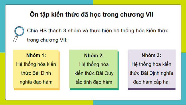 PowerPoint Toán 11 Bài tập cuối chương 7 Cánh diều