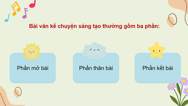 PowerPoint Bài văn kể chuyện sáng tạo
