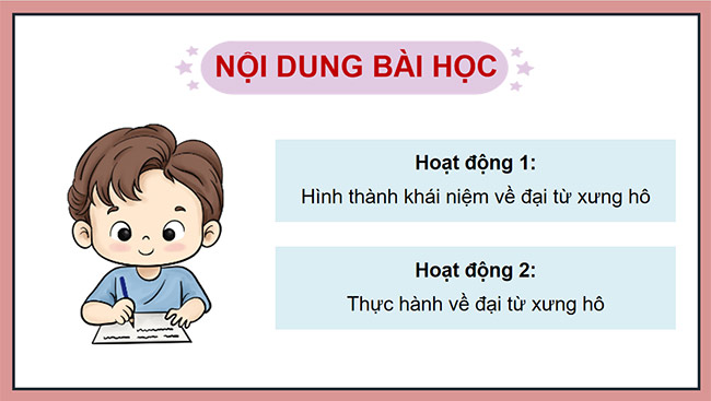 PowerPoint Đại từ xưng hô