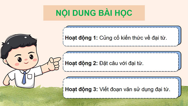 PowerPoint Luyện tập về đại từ