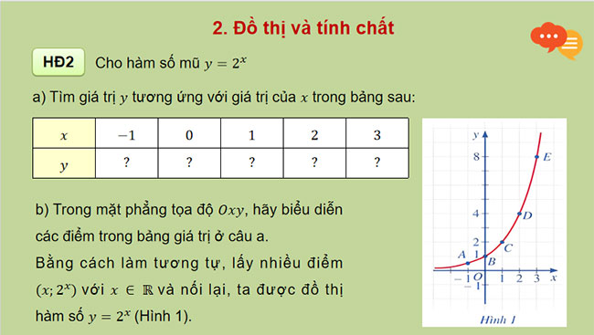 PowerPoint Toán 11 Bài 3 Chương 6 Cánh diều