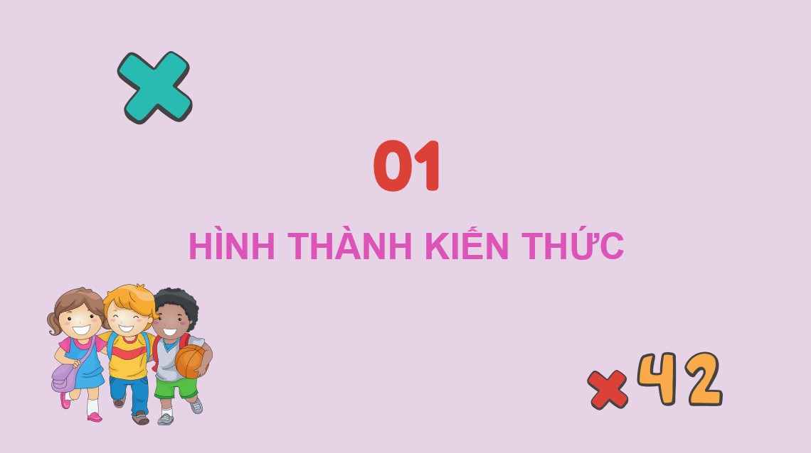 Giáo án điện tử Bài 29 Toán 5 Chân trời sáng tạo