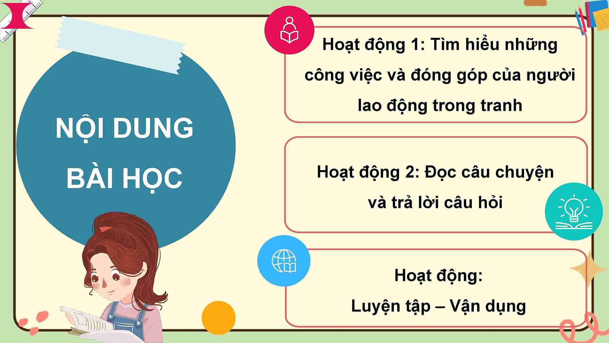 Bài 1: Người lao động quanh em