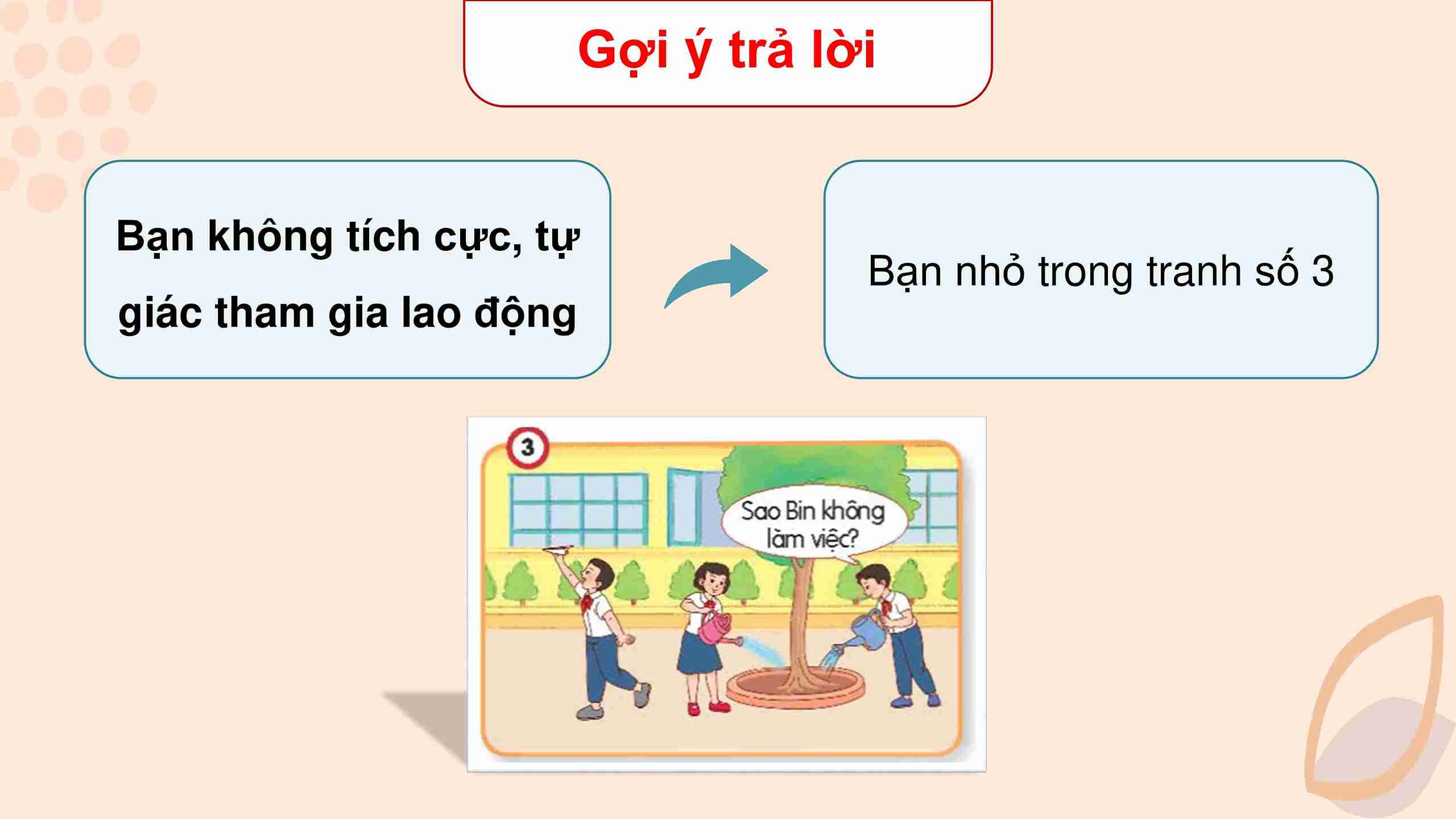 Bài 5: Em tích cực tham gia lao động