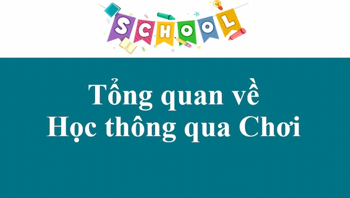 Tài liệu tập huấn Học thông qua chơi