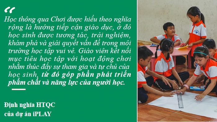 Tài liệu tập huấn Học thông qua chơi
