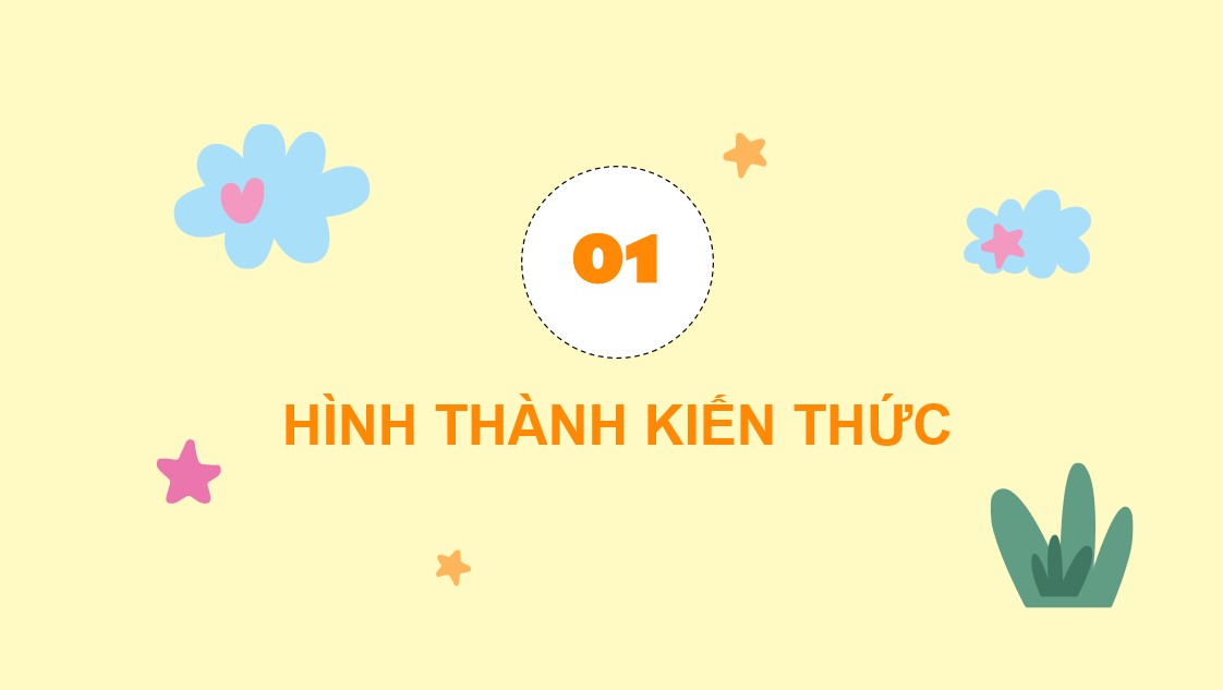 Giáo án điện tử Bài 32 Toán 5 Chân trời sáng tạo