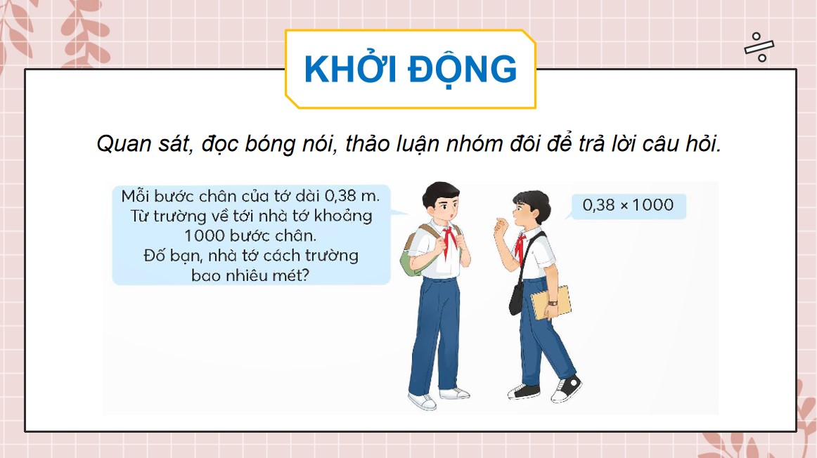 Giáo án điện tử Bài 33 Toán 5 Chân trời sáng tạo
