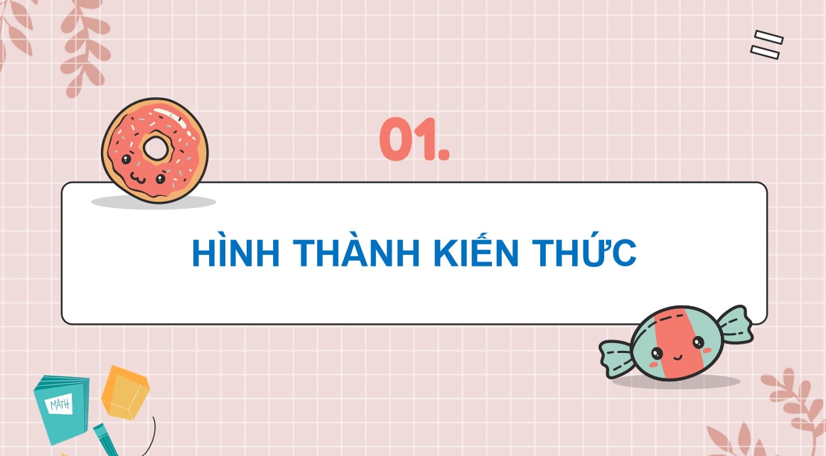 Giáo án điện tử Bài 33 Toán 5 Chân trời sáng tạo