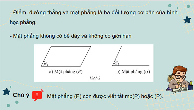 Điểm đường thẳng và mặt phẳng trong không gian