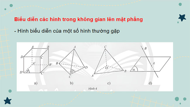 Điểm đường thẳng và mặt phẳng trong không gian