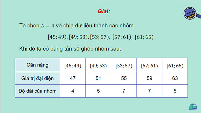 Số trung bình và mốt của mẫu số liệu ghép nhóm