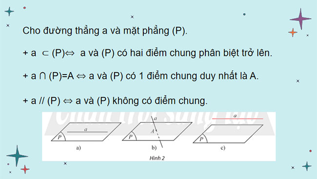 Đường thẳng và mặt phẳng song song