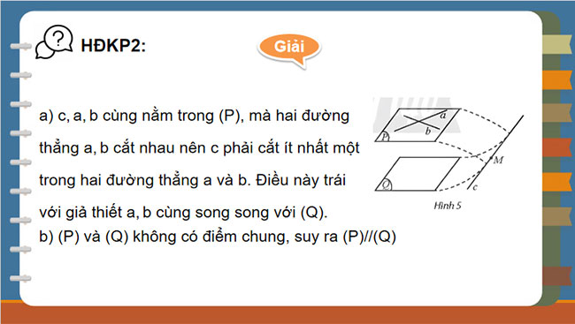 Hai mặt phẳng song song