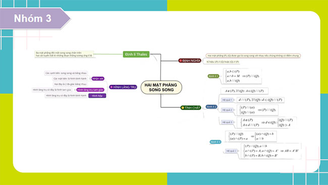 Giáo án PowerPoint Toán 11 Bài tập cuối chương 4