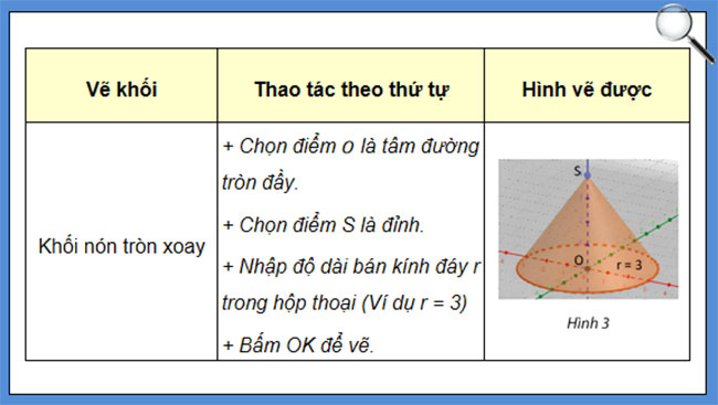 Vẽ hình khối bằng phần mềm GeoGebra