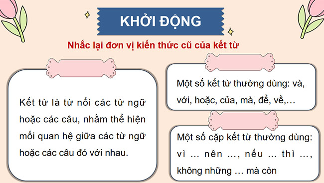 PowerPoint Luyện tập về kết từ