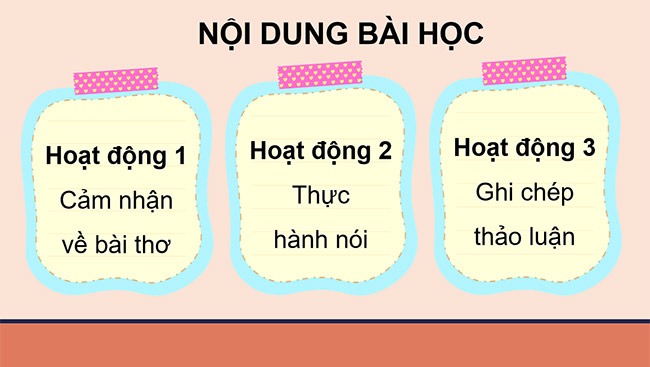 PowerPoint Thảo luận theo chủ đề Bạn bè mến thương