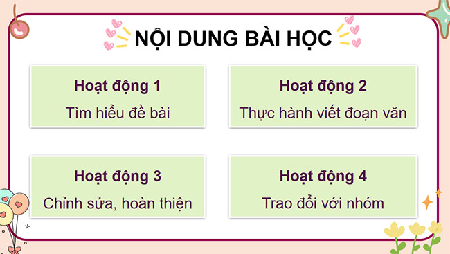 PowerPoint Viết đoạn văn thể hiện tình cảm, cảm xúc về một bài thơ