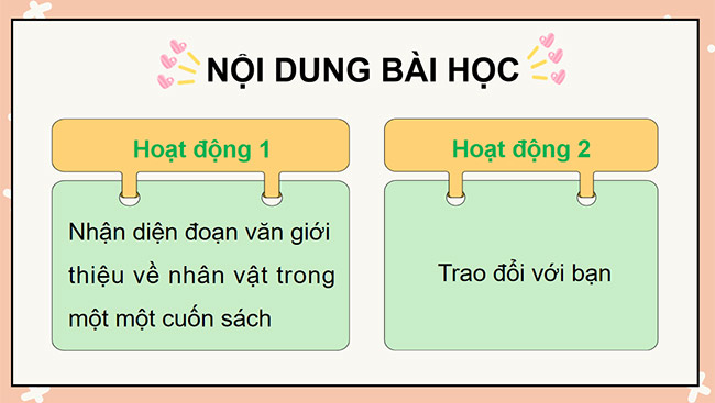 PowerPoint Đoạn văn giới thiệu về nhân vật trong một cuốn sách đã đọc