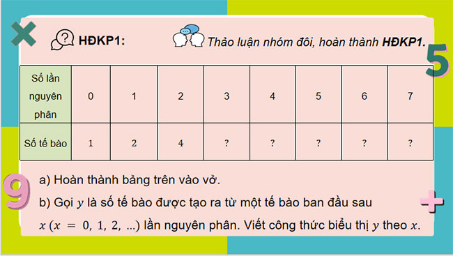 Hàm số mũ Hàm số lôgarit