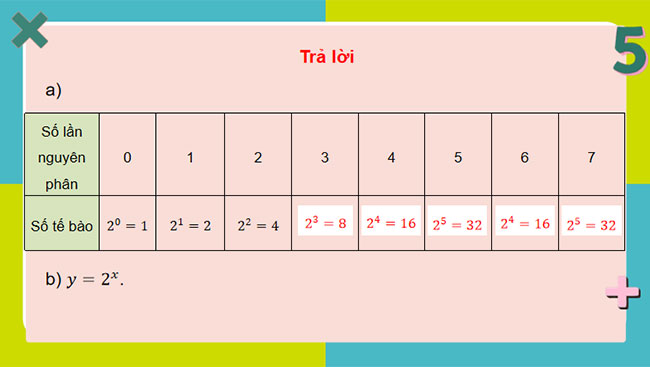 Hàm số mũ Hàm số lôgarit