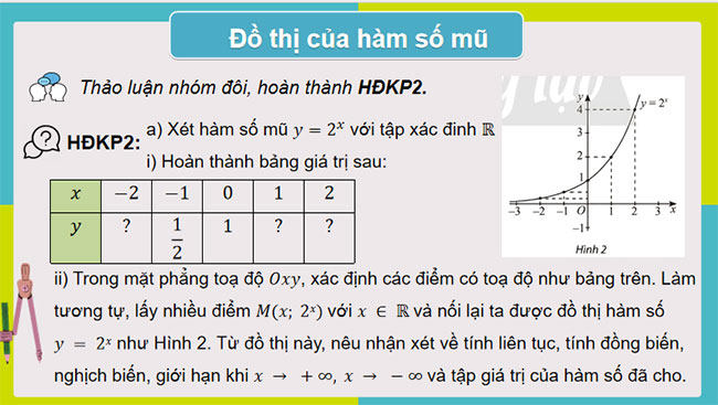 Hàm số mũ Hàm số lôgarit