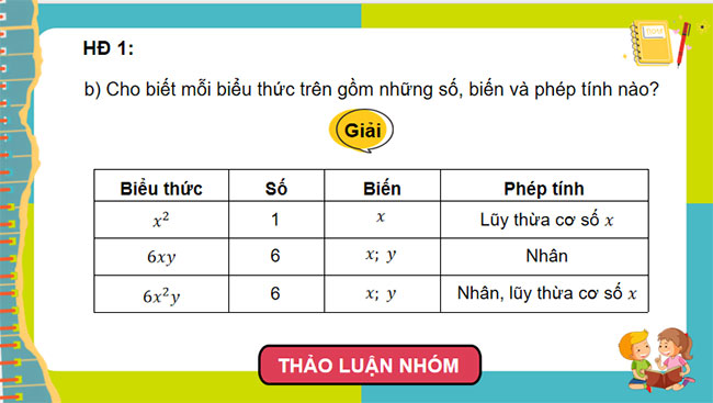 Đơn thức nhiều biến Đa thức nhiều biến