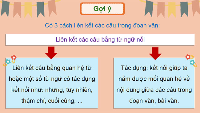 PowerPoint Ôn tập cuối năm học (Tiết 3)