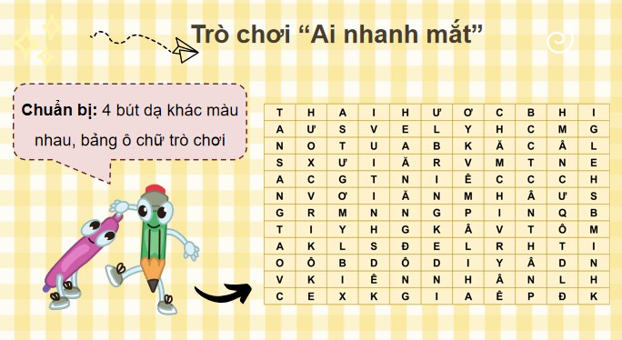 PowerPoint Tuần 1 Chủ đề 1: Em lớn lên cùng mái trường mến yêu