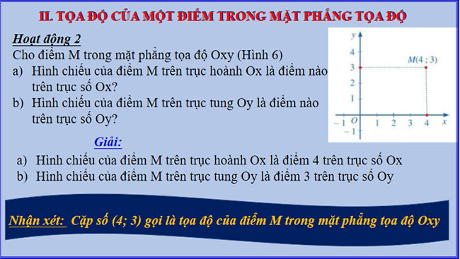 Mặt phẳng tọa độ Đồ thị của hàm số