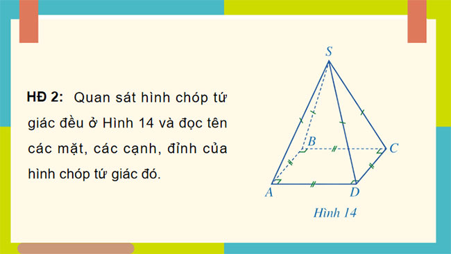 Hình chóp tứ giác đều